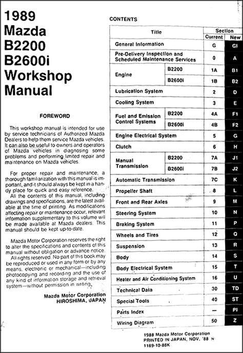 SOLVED: Mazda b2200 compression specs 